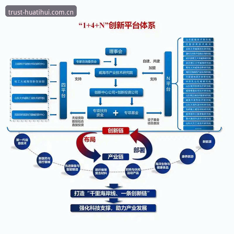 华体会电竞赔率数据的进化之路：从经验博弈到数据驱动的全面解析