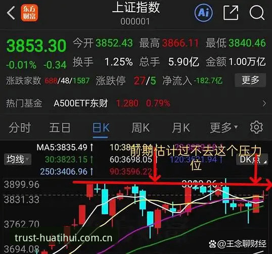 深挖华体会电竞赔率数据的5个决策维度